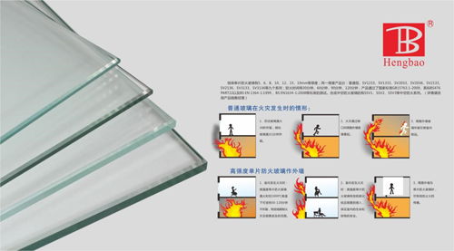 恒保防火玻璃门窗力夺 中国十大品牌 多项大奖